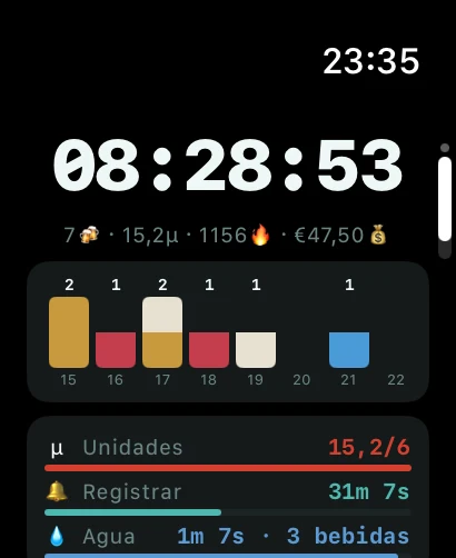 Pantalla de inicio de AlcoLog en el Apple Watch