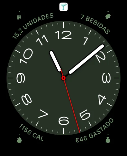 Complicaciones de AlcoLog en la esfera del reloj