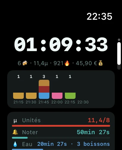 Écran d'accueil AlcoLog sur l'Apple Watch