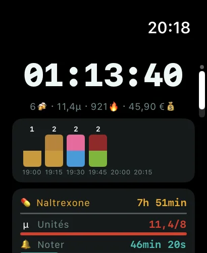 Écran d'accueil AlcoLog sur l'Apple Watch