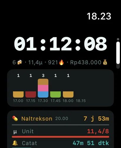 Layar utama AlcoLog di Apple Watch