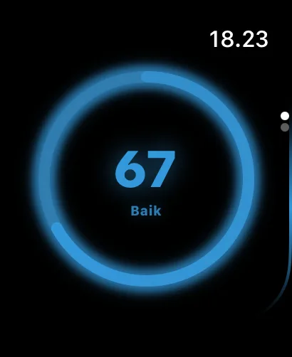 AlcoScore di Apple Watch