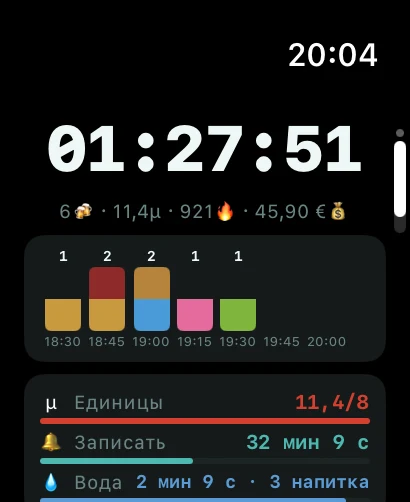 Главный экран AlcoLog на Apple Watch