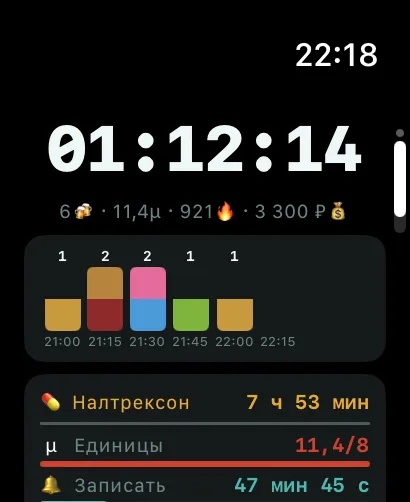 Главный экран AlcoLog на Apple Watch