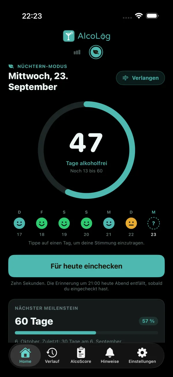 Eine Meilenstein-Feier im Nüchtern-Modus