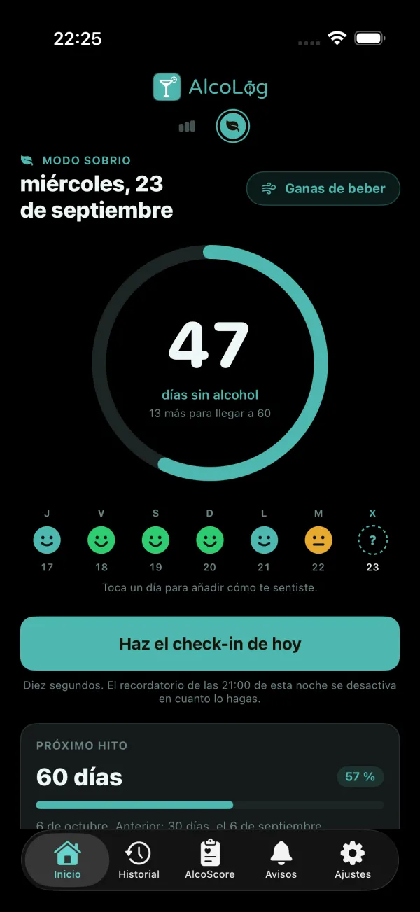 La celebración de un hito del Modo sobrio