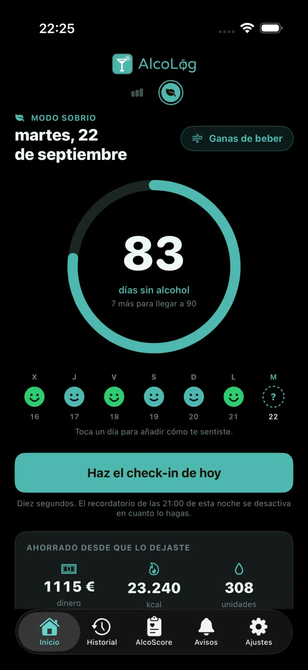 El dinero, las calorías y las unidades ahorrados desde que lo dejaste