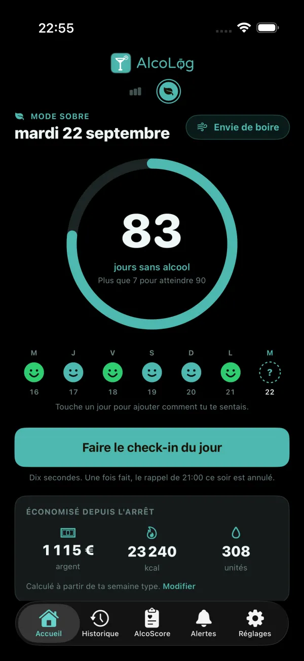 L'argent, les calories et les unités économisés depuis que tu as arrêté