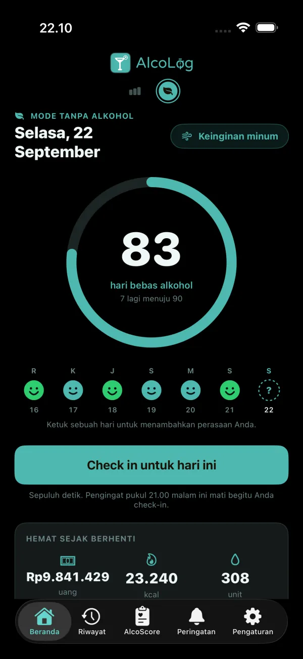 Uang, kalori, dan unit yang dihemat sejak Anda berhenti