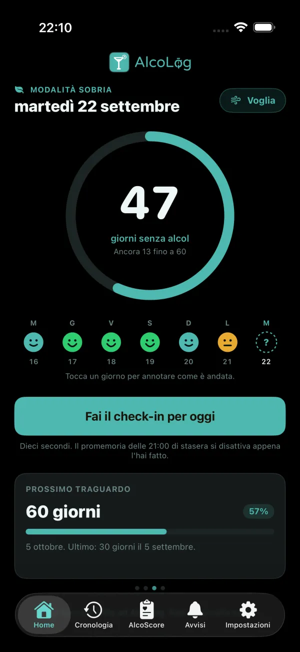 La celebrazione di un traguardo della Modalità Sobria