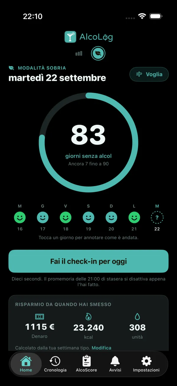 Denaro, calorie e unità risparmiati da quando hai smesso