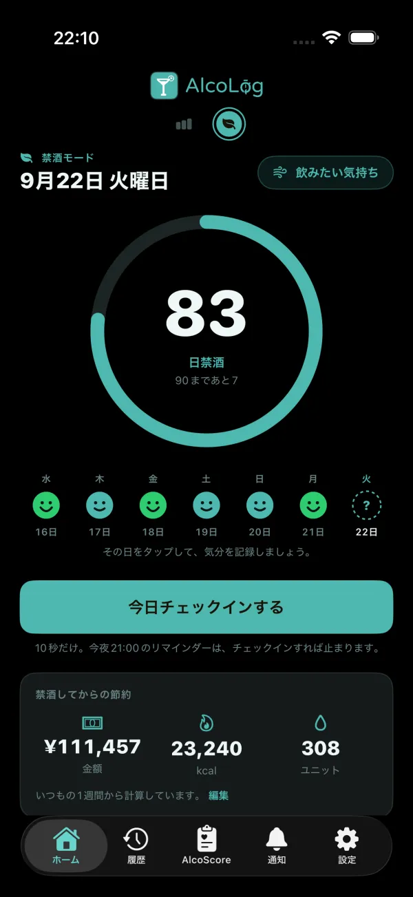 やめてから節約できたお金、カロリー、ユニット