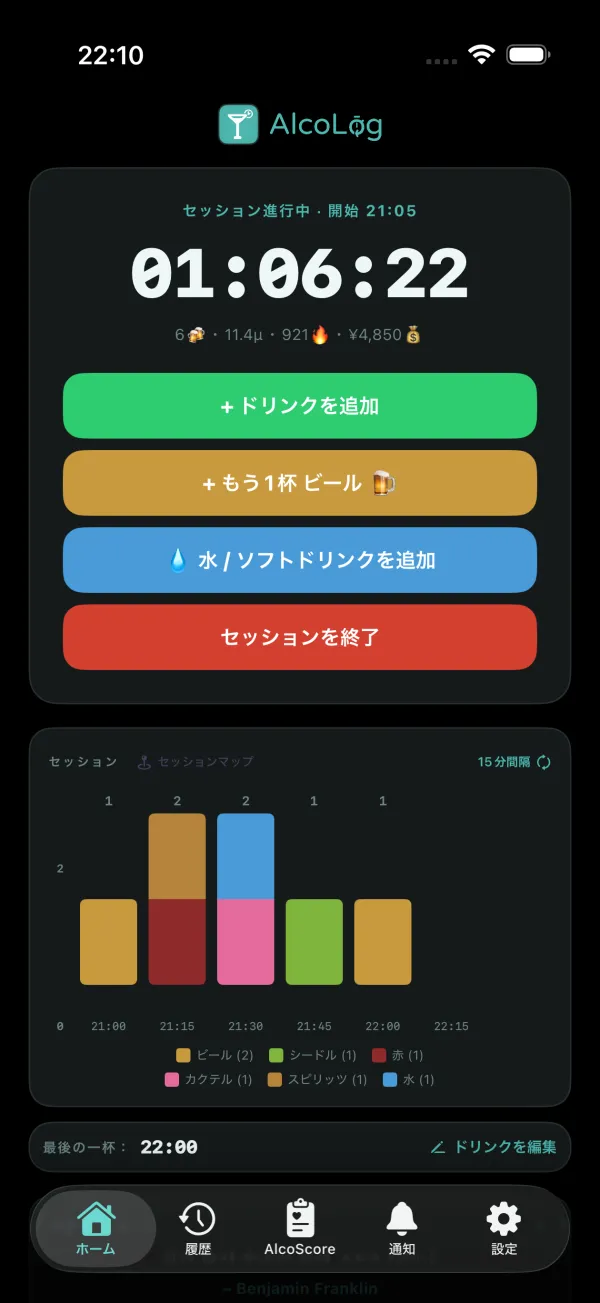 AlcoLogのトラッキングモード：ユニット、カロリー、費用を表示した進行中のセッション