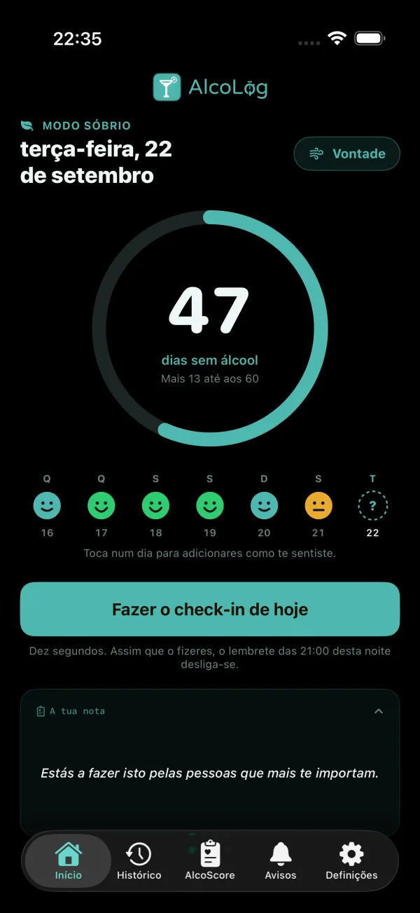 O ecrã Início do Modo sóbrio: a contagem de dias, os check-ins da semana e o botão Vontade