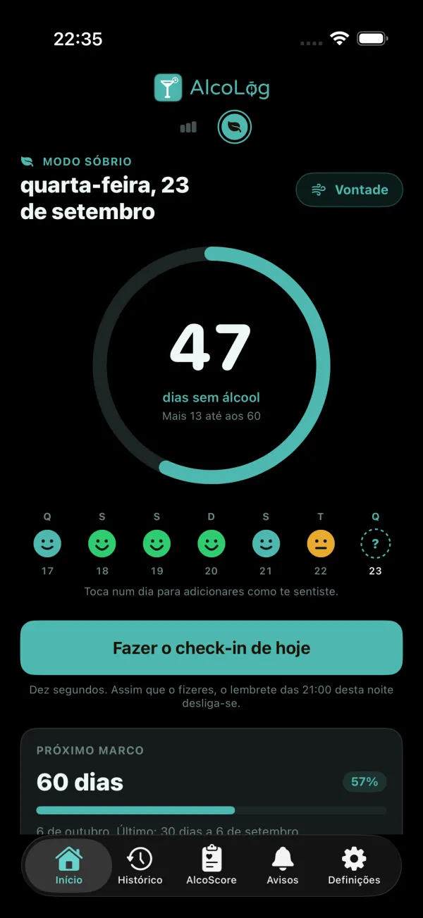 A celebração de um marco no Modo sóbrio