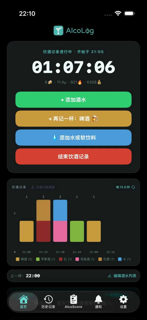 AlcoLog 追踪模式:一条进行中的饮酒记录,显示酒精单位、卡路里和花费