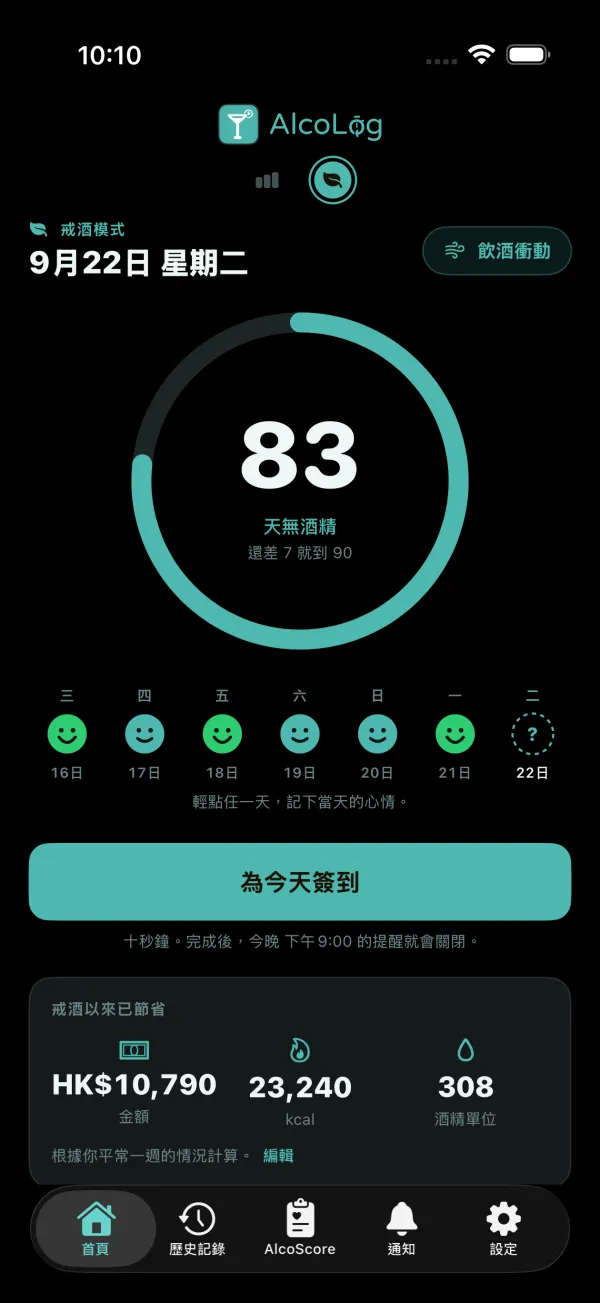 戒酒以來省下的金額、卡路里和酒精單位